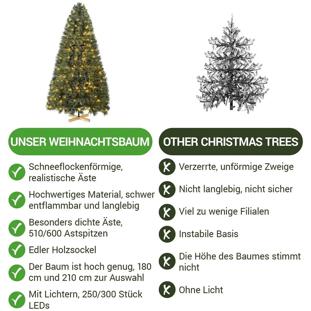 Artificial Christmas Tree - Christmas Tree Plastic - Triumph Tree - PVC Leaf Tree - For Home Decoration, Garden, Shopping Mall &amp; Restaurant - 180cm with Lighting - Vegetable