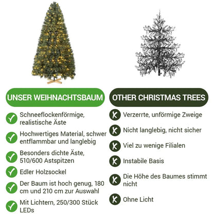 Artificial Christmas Tree - Christmas Tree Plastic - Triumph Tree - PVC Leaf Tree - For Home Decoration, Garden, Shopping Mall &amp; Restaurant - 180cm with Lighting - Vegetable