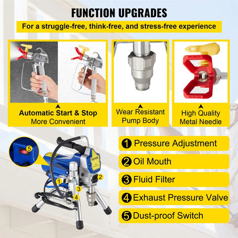 Airbrush - Airbrush Kit - Professionele Airbrush - 2000W - 3000PSI - 2,5L/Minuut - Hogedrukpistool - voor Kunstschilderen Craft Cake Spuiten - Blauw