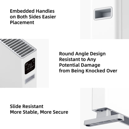 Smartmi - Paneelradiatoren - Elektrische radiator - Snelle warmte convectorkachel - Mi-Home APP-bediening - Waterdicht - Intelligente versie - 2200W - 220V - Wit